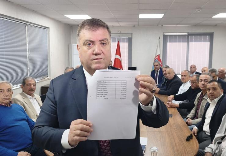 İzmir Şoförler ve Otomobilciler Esnaf Odası Başkanı Erkan Özkan, hakkında