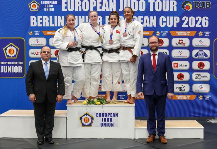 İzmir Büyükşehir Belediyesi Spor Kulübü, 2026 yılının ilk altı ayında