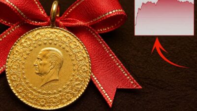 Ortadoğu'da tırmanan ABD-İran çatışması ve Hürmüz Boğazı'ndaki belirsizlik küresel piyasaları