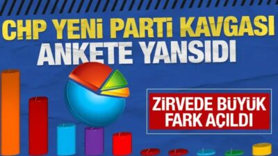 Haber 7 - Ağustos 2026 dönemine ait son seçim anketinin