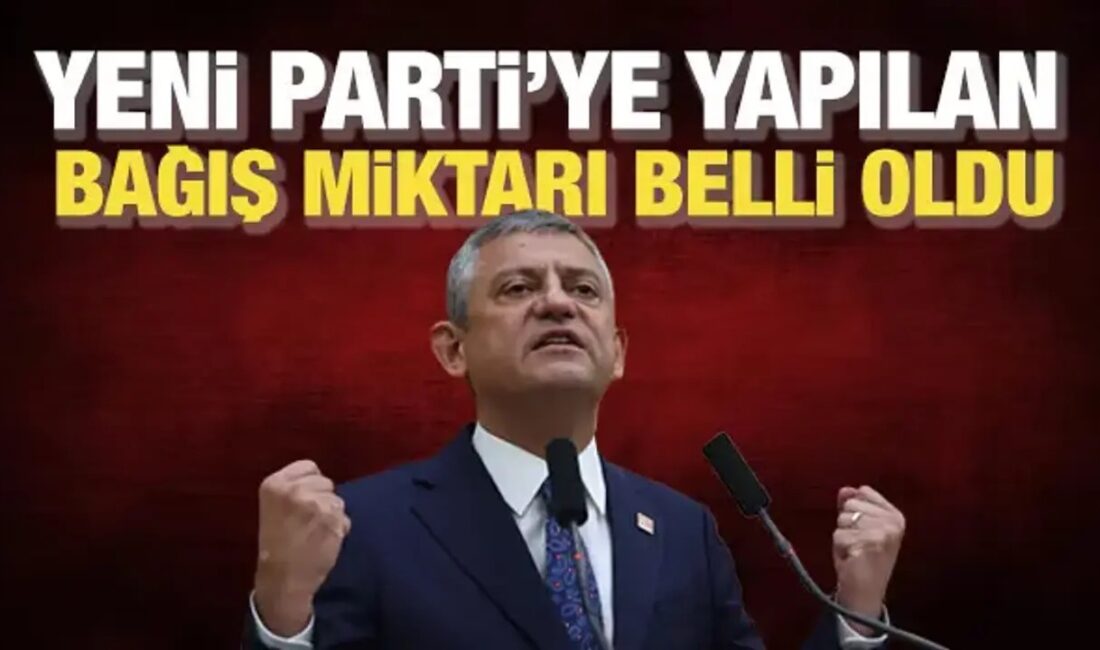 Haber 7 - Yeni Parti Çanakkale Milletvekili Özgür Ceylan sosyal