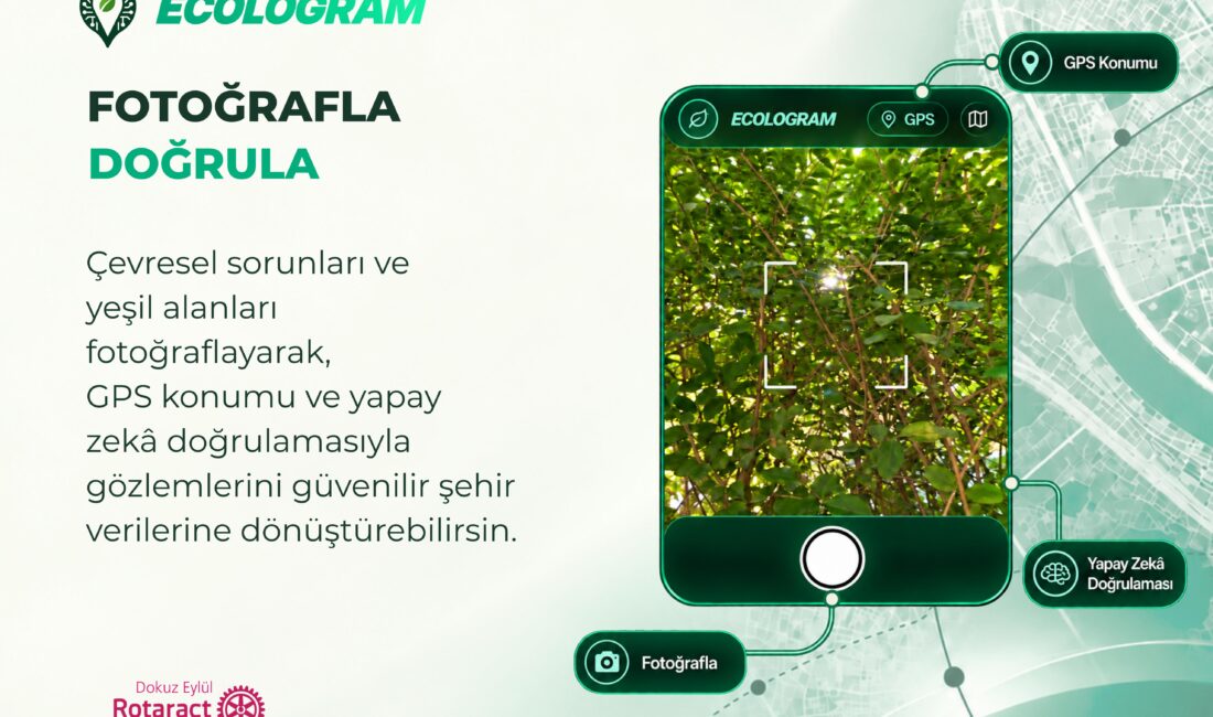 Dokuz Eylül Rotaract Kulübü tarafından geliştirilen Ecologram, kentteki çevresel sorunları
