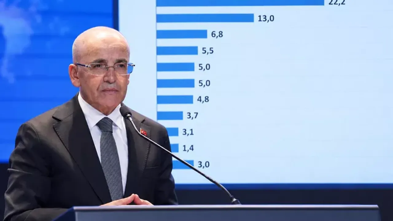 ASAL Araştırma’nın 28 ilde 2 bin 20 kişiyle yaptığı ankette,