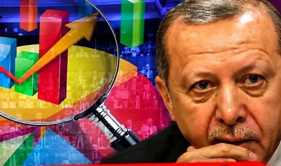 AK Parti tabanında fon krizi tartışması sürüyor. Okan Müderrisoğlu, anlık
